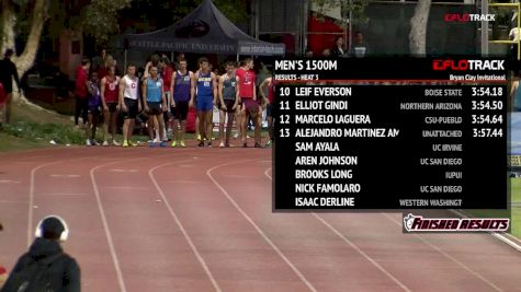 Men's 1500m, Heat 4