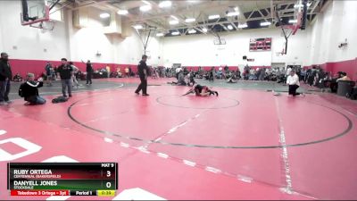 120 lbs Cons. Round 4 - Danyell Jones, Stockdale vs Ruby Ortega, Centennial (Bakersfield)