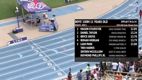 Youth Boys' 100m, Finals 2 - Age 11