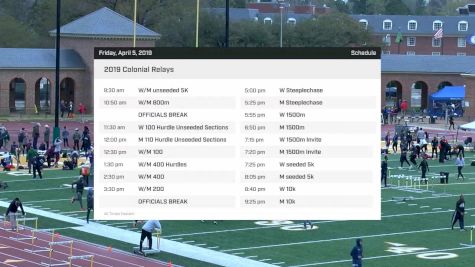 Women's 400m Championship, Heat 1