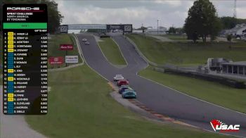 Replay: Porsche Sprint Challenge at Road America | Aug 12 @ 3 PM