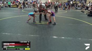 53 lbs Quarterfinal - Weston Myers, Unattached vs Stella Grayer, Kodiak