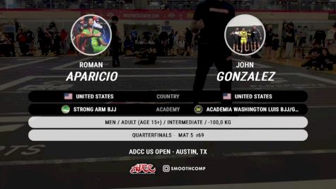 Roman Aparicio vs John Gonzalez 2024 ADCC Austin Open