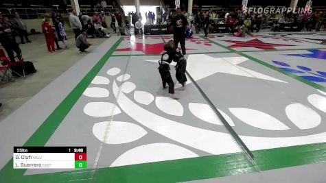 Dominic Ciufi vs Lorenzo Guerrero 2022 F2W Colorado State Championships