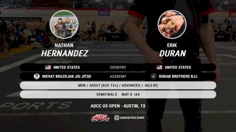 Erik Duran vs Nathan Hernandez 2024 ADCC Austin Open