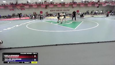 138 A Champ. Round 1 - Kayla Edwards, Lindenwood University vs Taylor Graveman, North Central (IL)