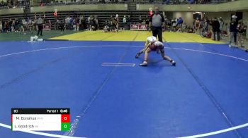 80 lbs Semifinal - Micah Donahue, No Nonsense Wrestling vs Lincoln Goodrich, Mn Elite