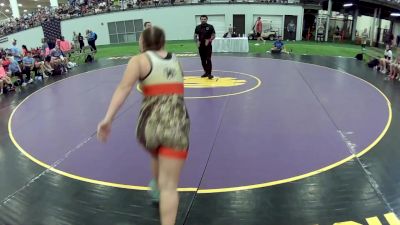 190 lbs Adelaide Holderman, Michigan vs Lilly Julius, Missouri