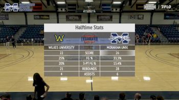 Replay: Wilkes vs Moravian | Jan 22 @ 7 PM