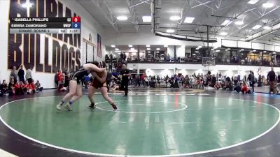 180A Champ. Round 2 - Isabella Phillips, Gannon vs Sierra Zamorano, WWCP (Purdue)