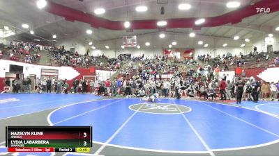 Replay: Mat 2 - 2025 Indy Nationals | Feb 23 @ 9 AM