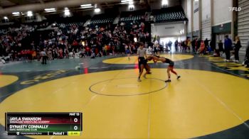 90-101 lbs Semifinal - Dynasty Connally, Hays Wrestling Club vs Jayla Swanson, Siouxland Wrestling Academy