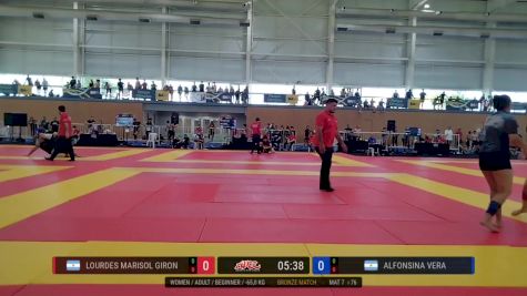 Lourdes Marisol Giron vs Alfonsina Vera 2025 ADCC South American Championship