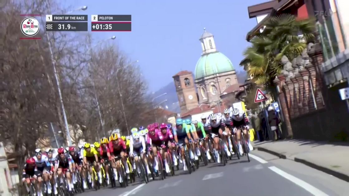 Watch In Canada: 2025 Milano-Torino