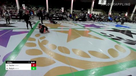 Joey Taylor vs Holden Ralph 2022 F2W Colorado State Championships