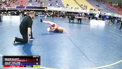 109 lbs 2nd Wrestleback (16 Team) - Hailey Holland, Missouri Valley College vs Gracie Elliott, University Of The Cumberlands