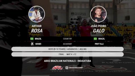Joao Pedro Galo vs Arthur Rosa 2025 ADCC Brazilian Nationals