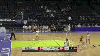 Replay: D3 Daytona Beach | Dec 20 @ 3 PM