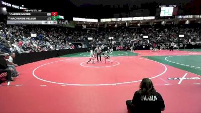 54 lbs Cons. Round 2 - Mackenzie Keller, ATAA vs Carter Myers, FDMA