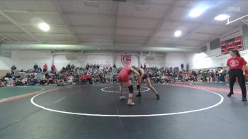 125 lbs 1st Place Match - Lainee Bradley, Ignacio vs Aleia Fenberg, Durango