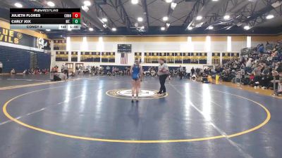 100 lbs Consy 4 - Julieth Flores, Connellsville vs Carly Jox, Mt. Lebanon