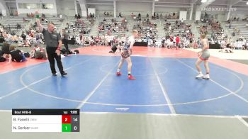 126 lbs Rr Rnd 3 - Benjamin Fanelli, Gold Medal WC vs Nathan Gerber, Guardians Of The Great Lakes