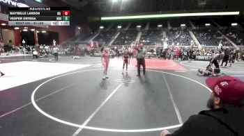 Replay: Mat 8 - 2026 Wild West Championships | Jan 17 @ 9 AM