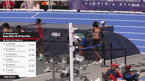 High School Boys' 200m, Finals 12