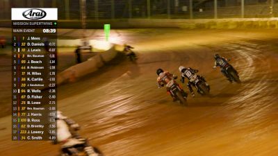 Throwback: 2023 American Flat Track at Orange County Fair Speedway