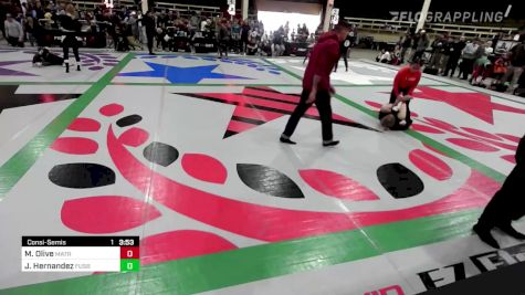 Mila Olive vs Jocelyn Hernandez 2022 F2W Colorado State Championships