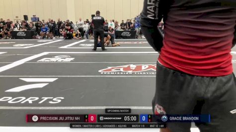 Juan Alaniz vs Alim Sultonbekov 2025 ADCC Orlando Open/Youth Trials