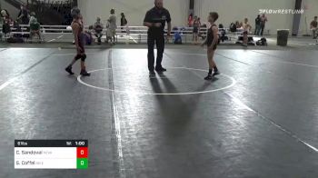 61 lbs Consolation - Cooper Sandoval, Nevada Elite vs Shawn Coffel, Nb Elite