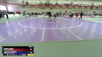 124 B Cons. Round 4 - Olivia Heft, Grand Valley State vs Miriam Hopson, Grand Valley State