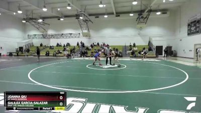 160 lbs Quarterfinal - Galilea Garcia-Salazar, East Los Angles College vs Joanna Qiu, UC Santa Barbara