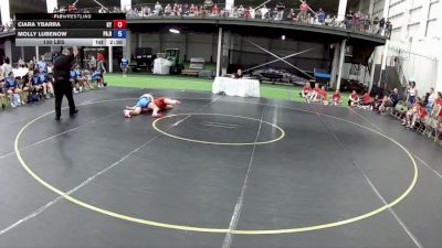 130 lbs Ciara Ybarra, Kentucky vs Molly Lubenow, Pennsylvania Red