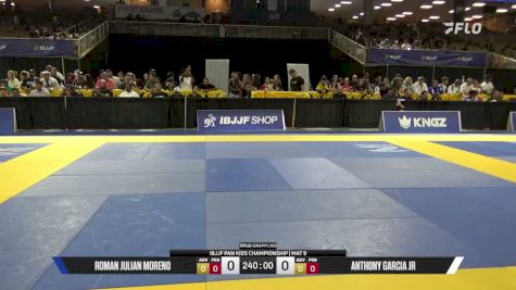 Roman Julian Moreno vs Anthony Garcia Jr 2026 Pan Kids Jiu-Jitsu IBJJF Championship