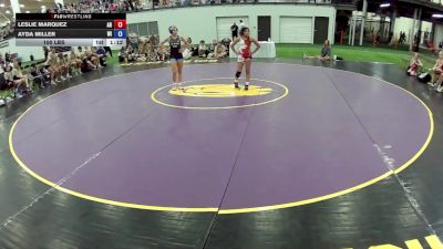 100 lbs Leslie Marquez, Arkansas vs Ayda Miller, Wisconsin