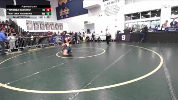 135 lbs Quarterfinal - Daniela Navarro, Hillcrest vs Lilyiana Balderas, Anaheim