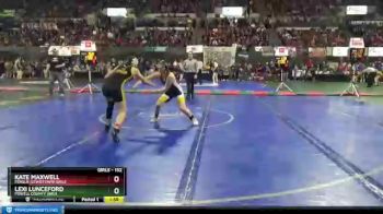 Champ. Round 1 - Lexi Lunceford, Powell County Girls vs Kate Maxwell, Fergus (Lewistown) Girls