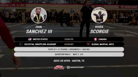 Ryder Scorgie vs Ivan Sanchez III 2024 ADCC Austin Open