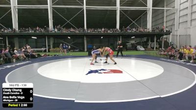 135 lbs Cindy Chung, South Carolina vs Ana Sofia Vega, Michigan