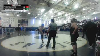 Replay: Mat 6 - 2025 CIF-SS Girls Central Division | Feb 15 @ 11 AM