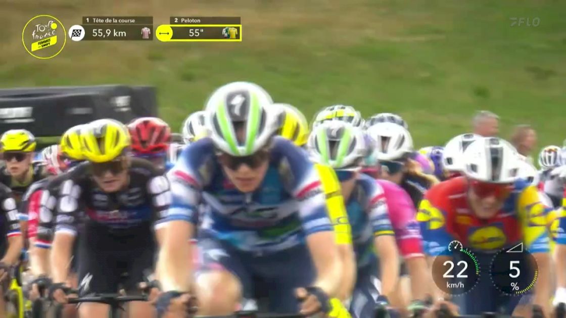 Watch In Canada: Tour de France Femmes Stage 6