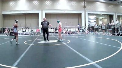 88 lbs Quarterfinal - Harlym Ward, Bear River WC vs Juliette Aguilar, Threshold WC