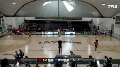 Replay: Pacific vs UC Santa Cruz | Sep 6 @ 12 PM