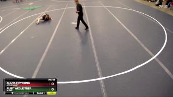 60 lbs Round 3 - Alana Meyering, Apple Valley vs Ruby Wegleitner, Blaine
