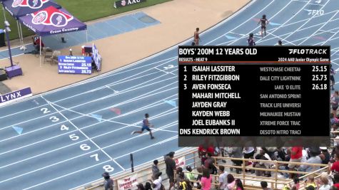 Youth Boys' 200m, Finals 10 - Age 12