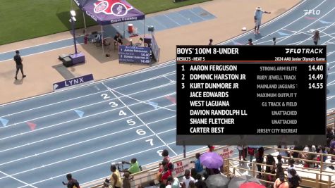 Youth Boys' 100m, Finals 6 - Age under 8