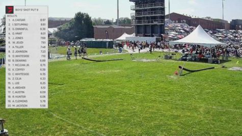 Replay: Shot Put 1 - 2026 AAU Junior Olympic Games | Aug 3 @ 11 AM