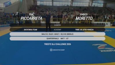 Erik Piccarreta vs Enrico Moretto 2026 UIJJ TRIESTE BJJ CHALLENGE